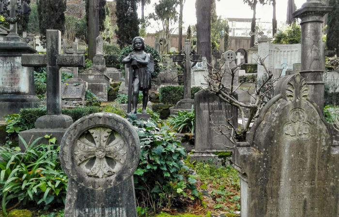 Тайны Рима: Il Cimitero Acatollico
